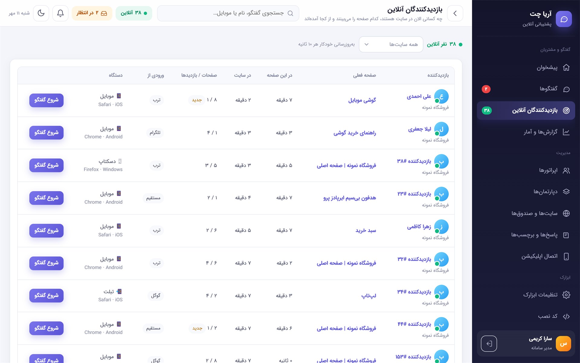 رصد زنده بازدیدکنندگان آنلاین